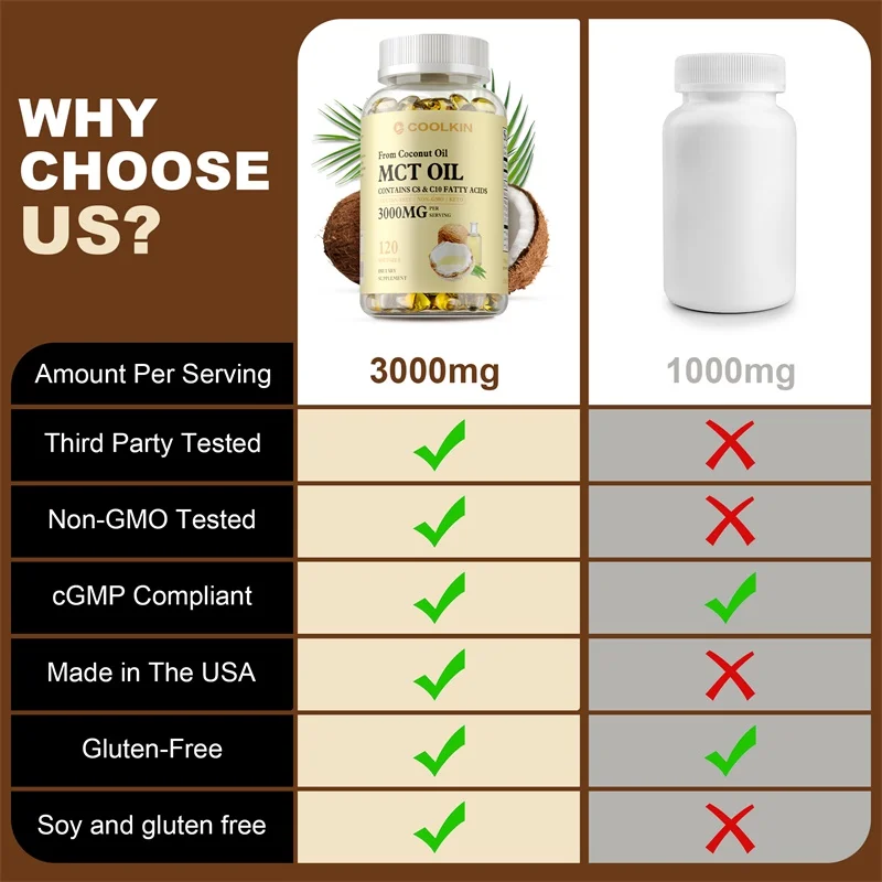 MCT Oil Supplement - Contains  - Mct Oil Coconut 评论和价格