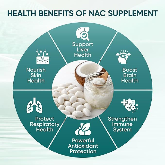 NAC 600mg Softgels with NAD+ C - Mct Oil Coconut 评论和价格
